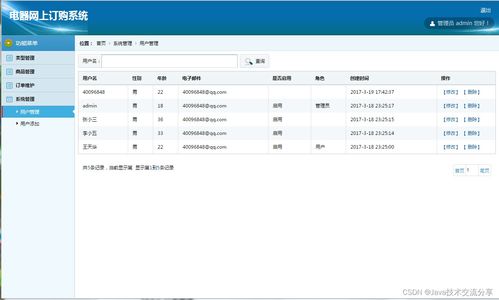 基于springmvc模式的电器网上订购系统的设计 附源码