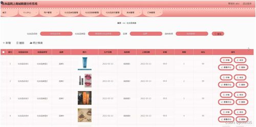 java php node.js python化妆品网上商城数据分析系统